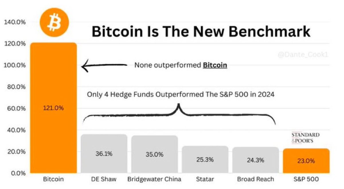 Average Joe Crypto tweet media