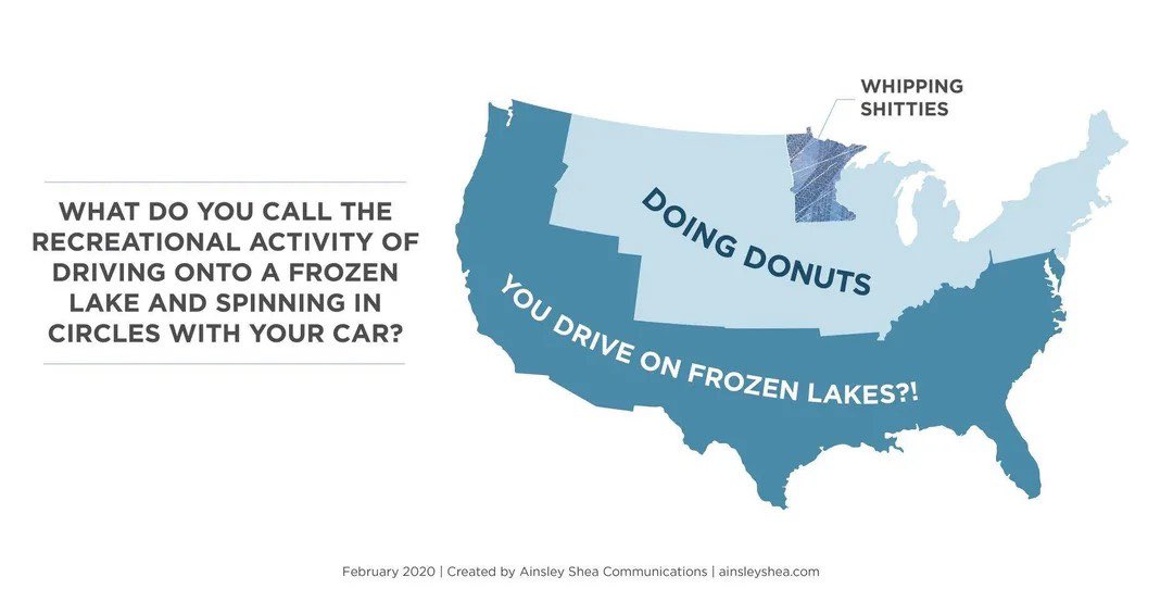 Midwest vs. The Rest tweet media
