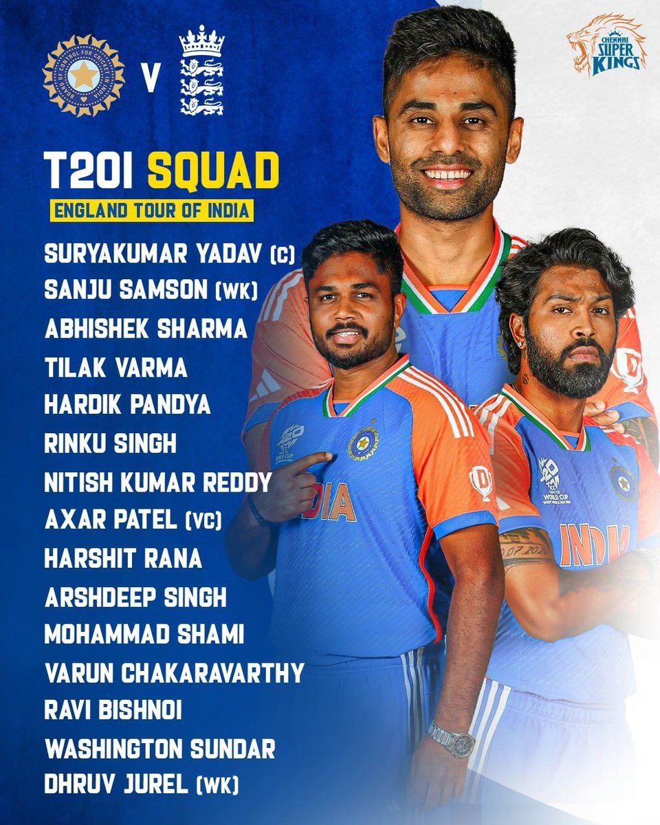 Sandeepjaiswa2's tweet photo. Justice for Ruturaj Gaikwad 💔💔
Ruturaj failed ❌ Politics won 🛑

#RuturajGaikwad #t20squad #INDvsENG https://t.co/iOHWjPv1YE