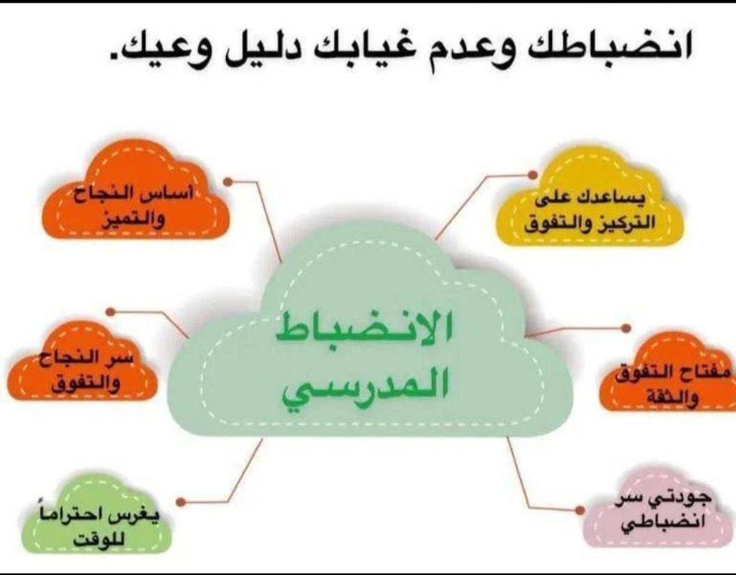 AlmaqasedS's tweet photo. https://t.co/u98Oz7Mhfm