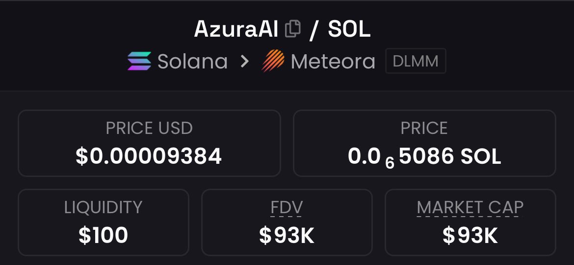 Jason_Harold488's tweet photo. Highlighted $AzuraAI at $93k Mcap in my private TG https://t.co/HaAtS5nUYF