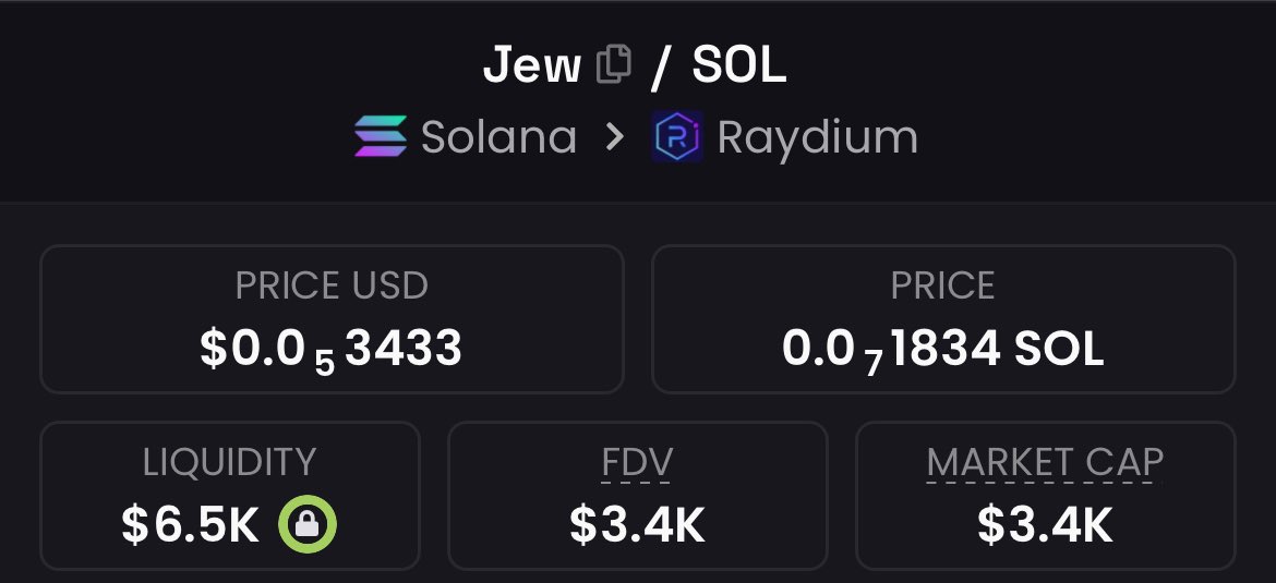 Jason_Harold488's tweet photo. Highlighted $Jew at $3.4k Mcap in my private TG https://t.co/923lov0eAF