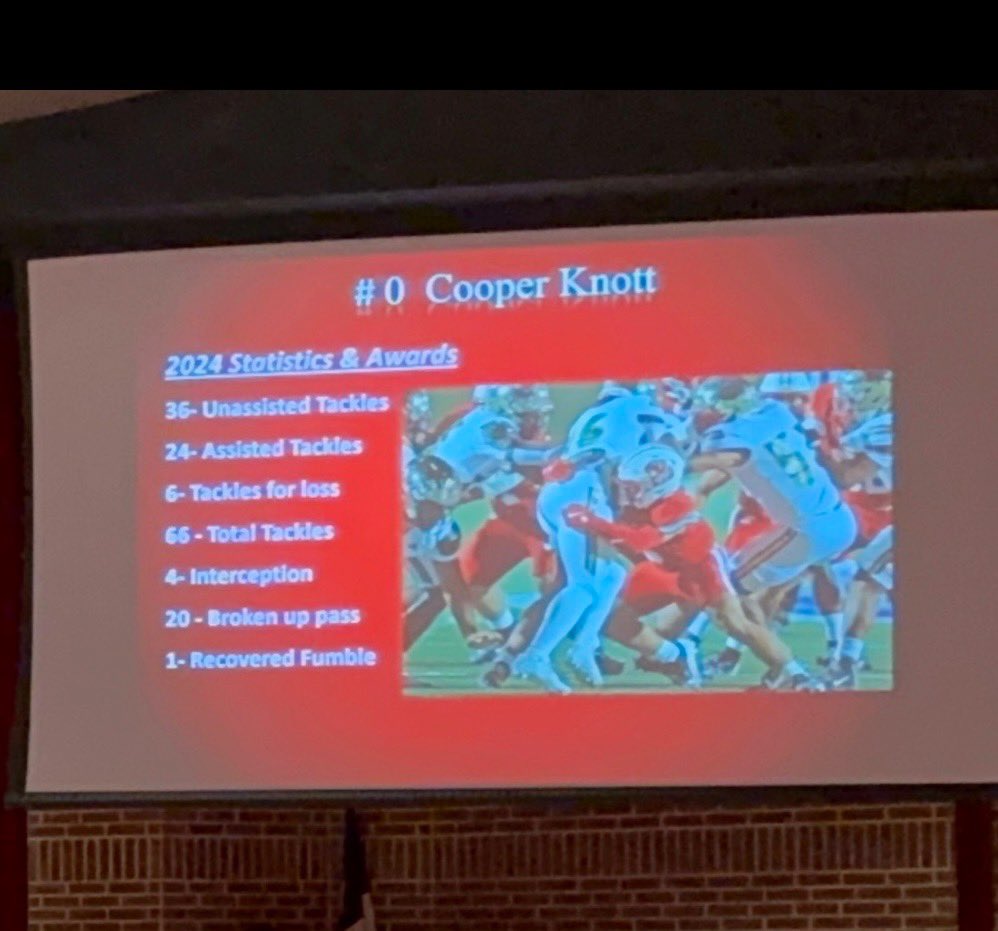 Cooper Knott tweet media