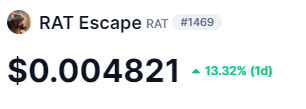 Watchj55's tweet photo. $RAT has formed a solid bottom and is now charging towards new highs! Don't miss out on this rocket - we're set for some impressive gains. Expect a few X-es in the coming days! 🚀📷
Join @RATescapeplan  and escape the rat race.
 #RATtotheMoon https://t.co/I7iPKcLPW4