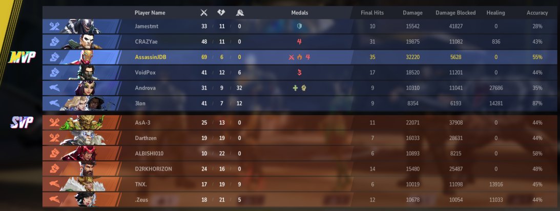 AssasinJDB tweet media