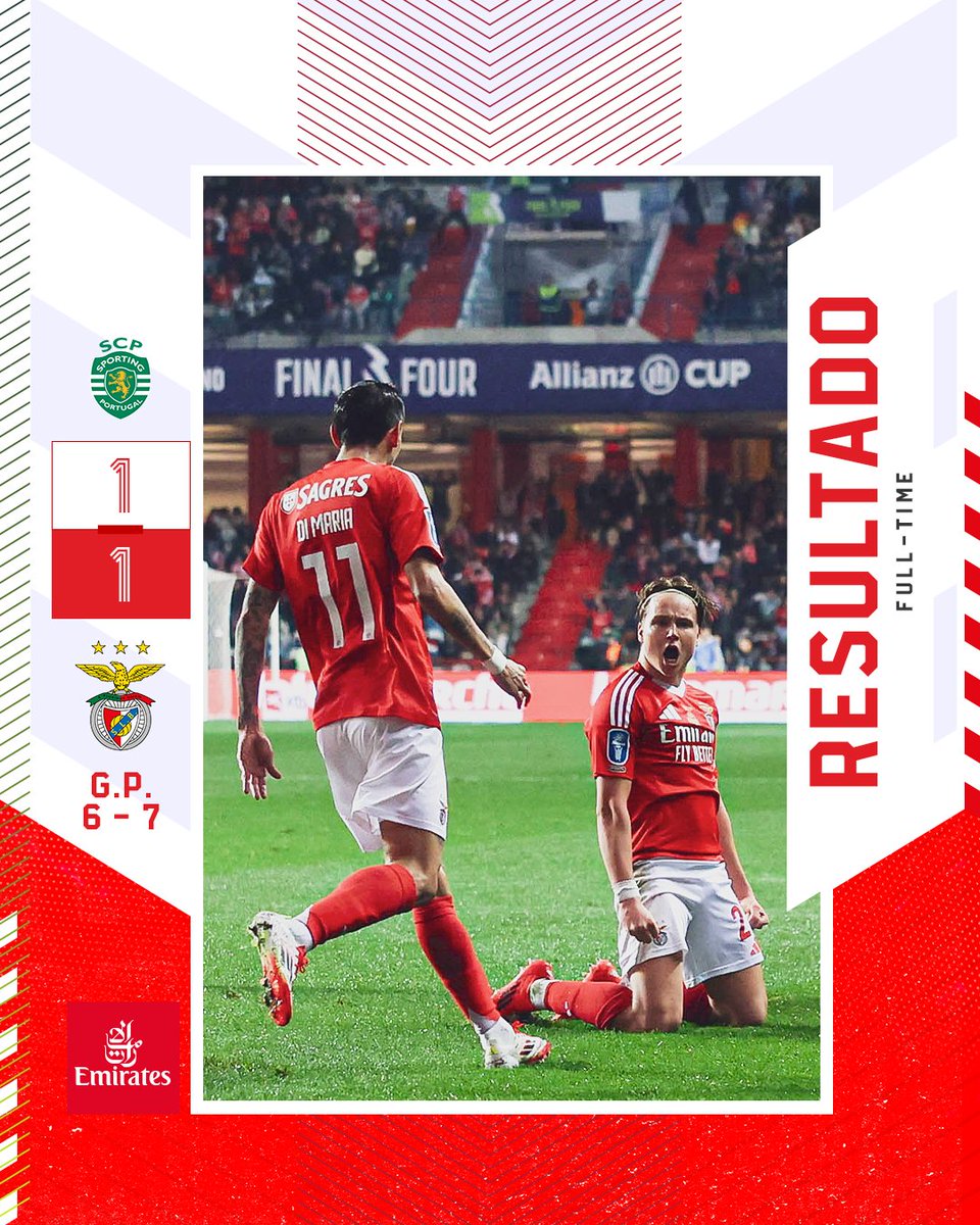 ⏹️ Termina a Final e a #TaçadaLiga é 𝐍𝐎𝐒𝐒𝐀!! 🦅😍

Sporting CP - ✔️✔️✔️✔️✔️✔️❌
SL Benfica - ✔️✔️✔️✔️✔️✔️✔️

#SCPSLB