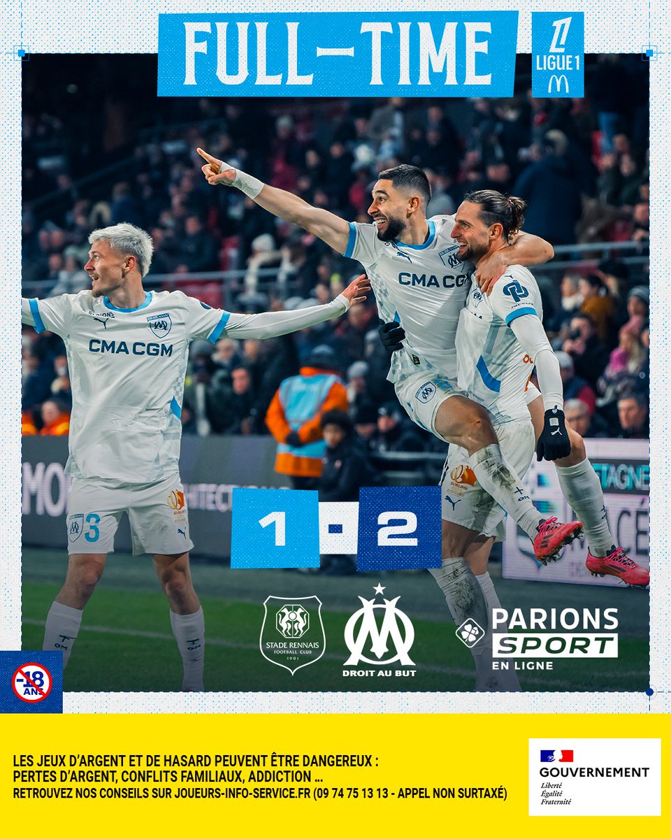 jennaortega13om's tweet photo. Stade Rennais 1-2 Olympique de Marseille.
Goal:
🏴Greenwood 45'
🇫🇷Rabiot 49'
Ligue 1 McDonald's J-17.
Saturday January 11, 2025 at 9.05 pm.
FORZA OM🩵🤍.
#olympiquedemarseille #om #Marseille #marseillais #teamom #omteam #SRFCOM #ligue1 #ligue1mcdonalds #Ligue1DAZN #DAZN https://t.co/mbhVB7DGlb