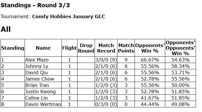 Comfy Hobbies tweet media
