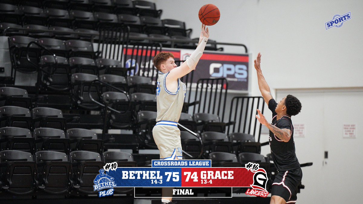 Bethel Pilots Athletics (@bupilots) on Twitter photo ๐จ7-0 in the CL๐จ
<a href="/bupilotsmbb/">Bethel Pilots Men's Basketball</a> battle in the final seconds to sneak away with a 75-74 win over the #16 Grace Lancers in the Manahan OCC!
Luke McBride: 16 pt, 5-10 FG, 5-5 FT
Al Peciulis: 12 pt, 5 reb
Austin Cripe: 12 pt, 5-5 FG, 2-2 3PT
#AnchorUp ๐จ7-0 in the CL๐จ
<a href="/bupilotsmbb/">Bethel Pilots Men's Basketball</a> battle in the final seconds to sneak away with a 75-74 win over the #16 Grace Lancers in the Manahan OCC!
Luke McBride: 16 pt, 5-10 FG, 5-5 FT
Al Peciulis: 12 pt, 5 reb
Austin Cripe: 12 pt, 5-5 FG, 2-2 3PT
#AnchorUp
