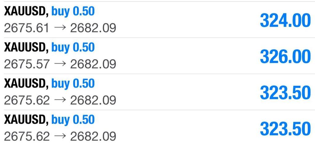 PivotSecret's tweet image. HIT TP 2 ✅ + 67 PIPS 

Can close or secure this trade now . Who wanna hold do set BE for 0% risk.