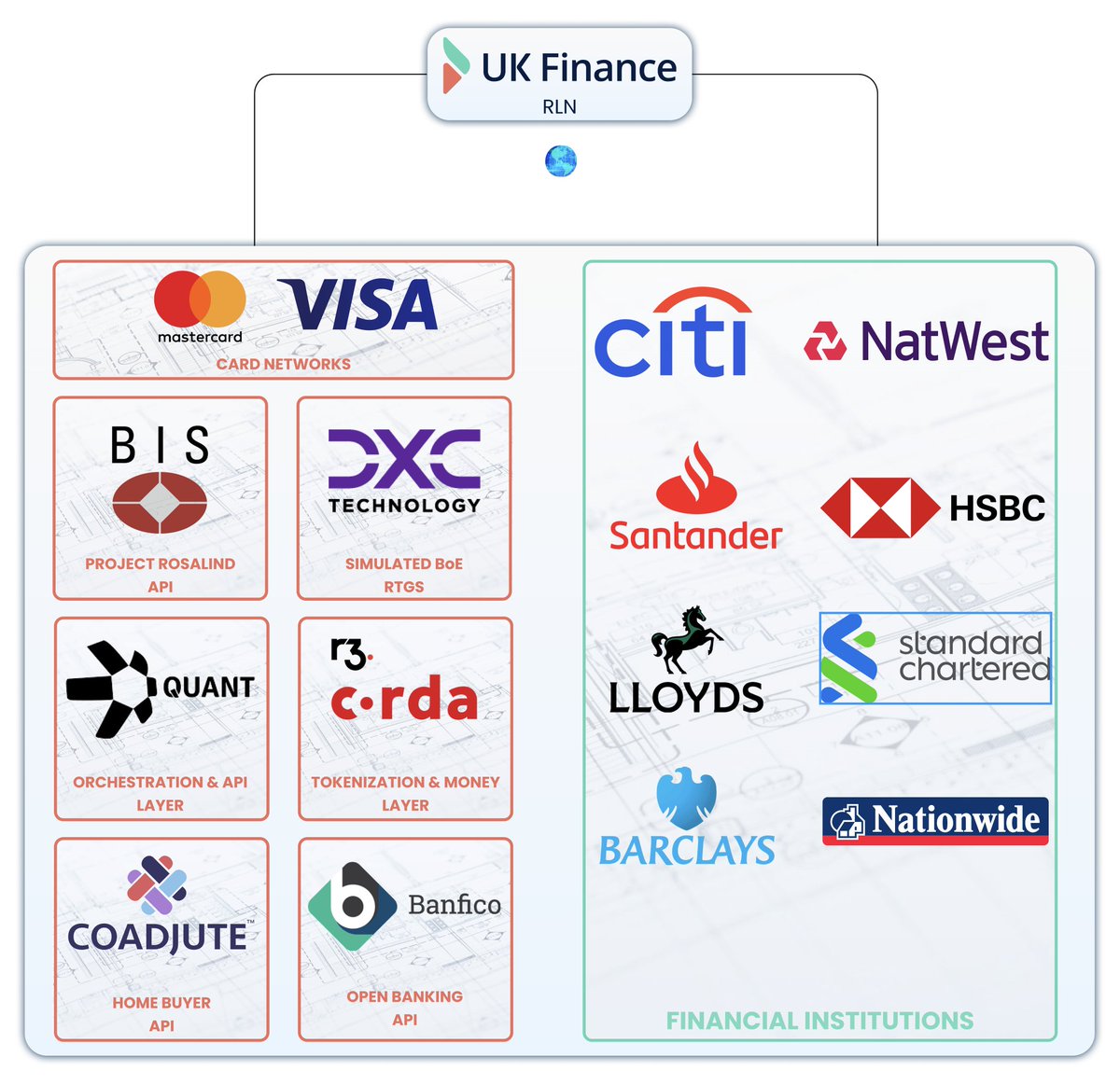 🥖Tokenicer✲⥃⬢ tweet media