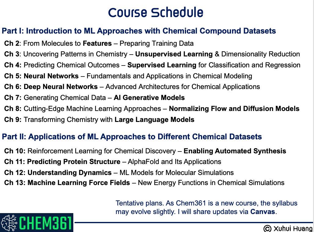 XuhuiHuangChem's tweet image. My focus for Spring 2025: launching an undergraduate course @UWMadisonChem @TCI_UW_Madison developed from scratch - "Chem361: Machine Learning in Chemistry"!
Here's a glimpse of what we'll explore: