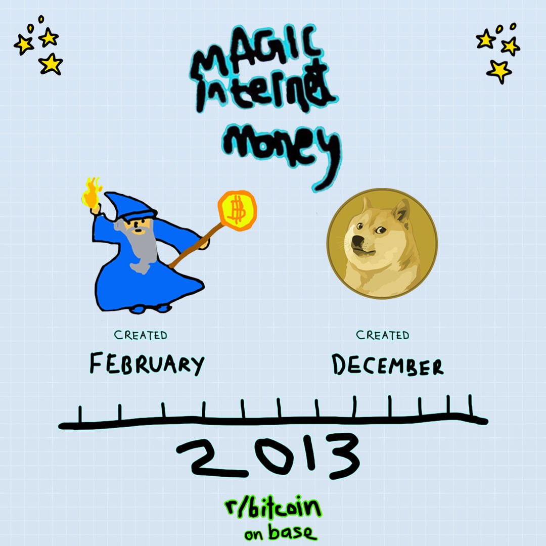 In addition to onchain protocols such as <a href="/farcaster_xyz/">Farcaster</a> or <a href="/virtuals_io/">Virtuals Protocol</a>, meme coins are a key driver of base growth.

"Magic Internet Money" is a legendary bitcoin meme from 2013, created by <a href="/mavensbot/">Bitcoin Wizard - mavensbot 🧙🏻‍♂️</a> in MS paint. A wizard with the phrase "Magic Internet Money" captured the