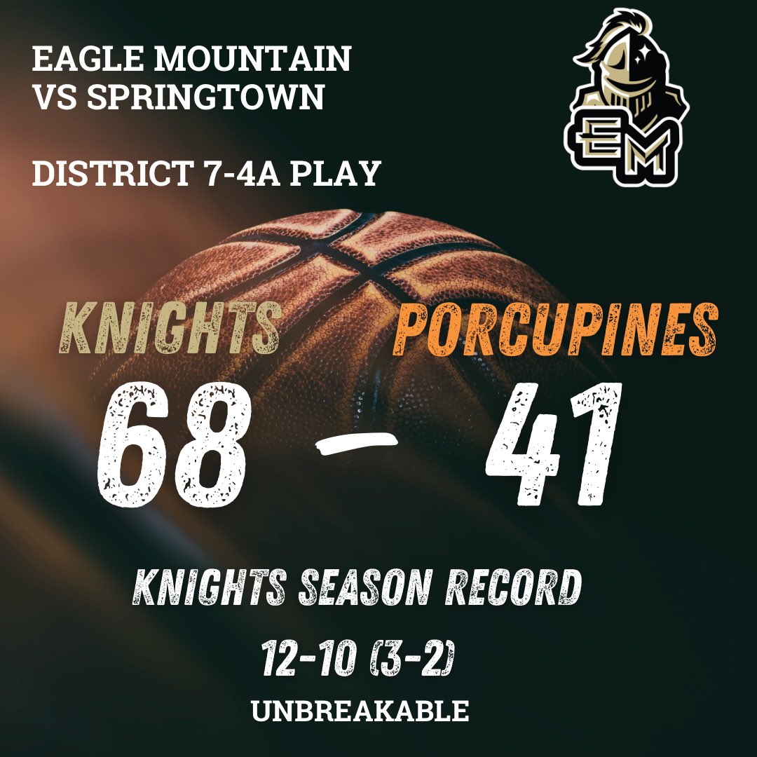 Les go!  <a href="/emsisdathletics/">EMS ISD Athletics</a> <a href="/EagleMountainHS/">Eagle Mountain High School, EMS ISD</a> <a href="/coachrichbb22/">Scott Richardson</a> <a href="/hoopinsider/">Hoopinsider</a>