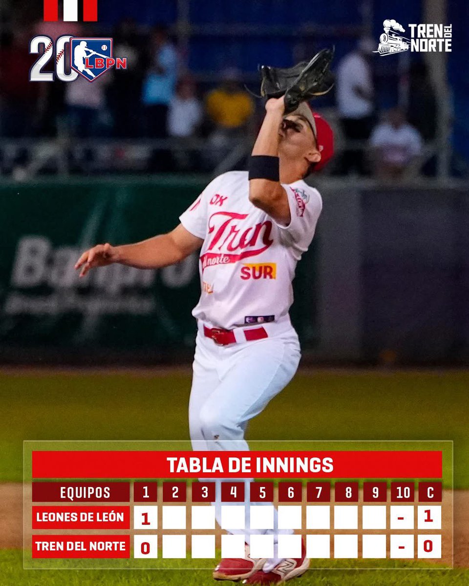 JUEGO 4 Final / XX LBPN ⚾1 INNING 
Leones de León 🆚 🚂 Tren del Norte 
#EnVivo youtube.com/live/-maAsdcyb…