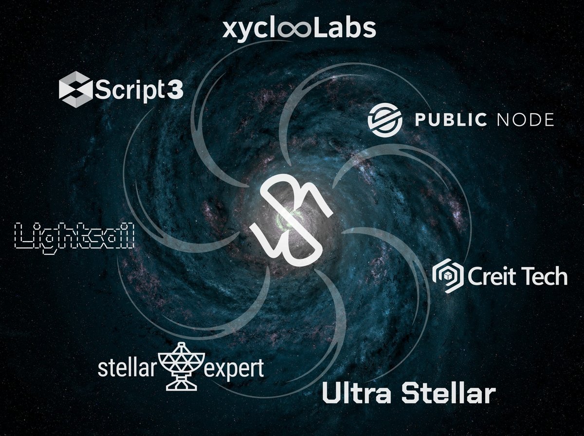 We are happy to welcome prominent community-driven organizations CreitTech (<a href="/CreitTech_/">Creit Tech</a>) and Lightsail (<a href="/overcat_me/">overcat</a>) that joined Reflector server cluster and DAO, increasing reliability and decentralization of Reflector oracles🙌

Onwards! <a href="/BuildOnStellar/">Build on Stellar</a>
reflector-network.medium.com/expanding-the-…
