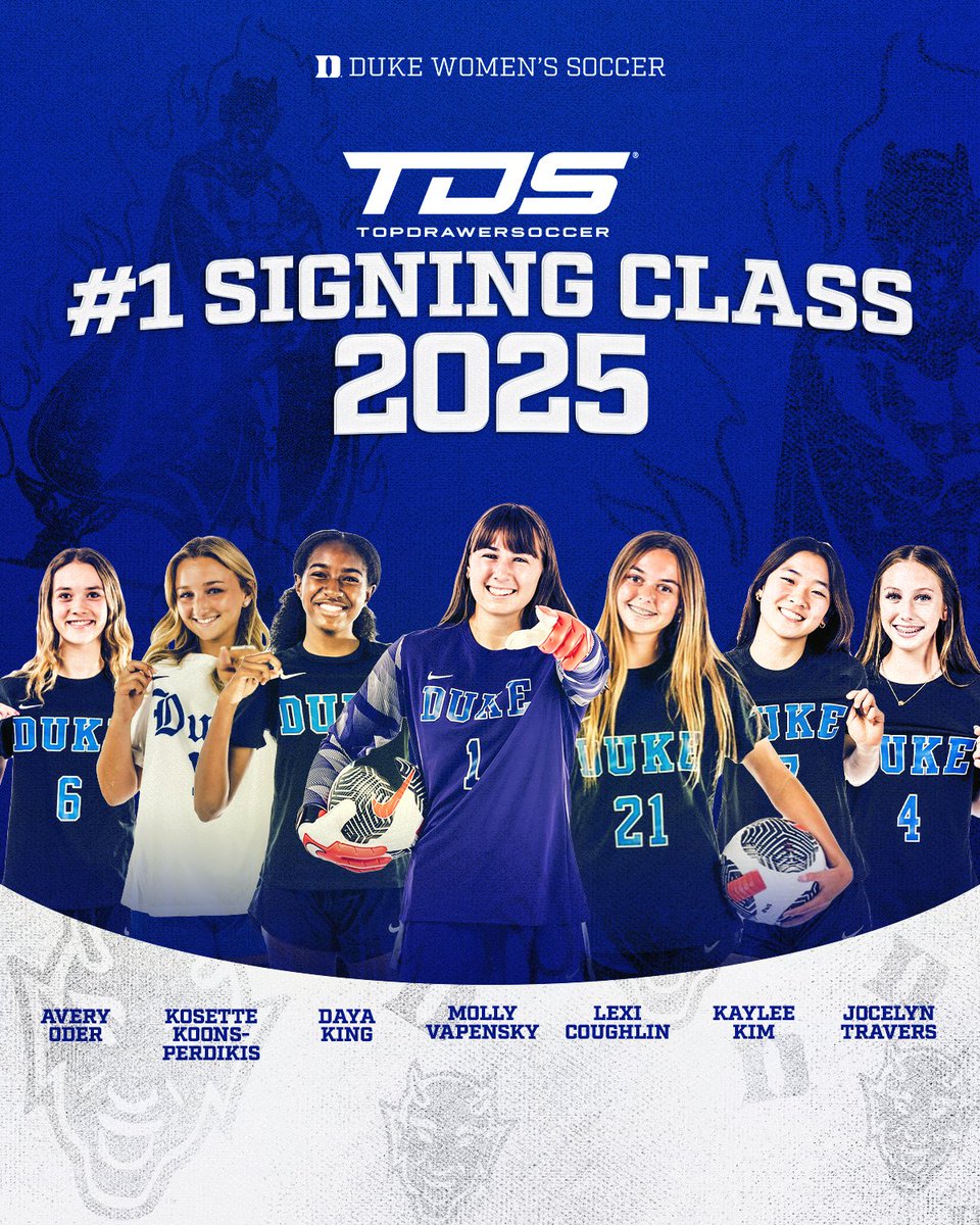 Top-ranked class of 2025 🔥

Full story: goduke.us/3DQxvl3