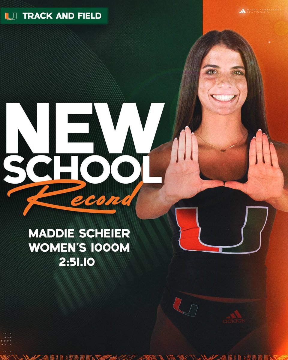 Miami Hurricanes Track & Field/Cross Country tweet media