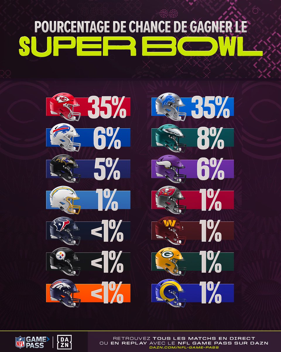NFL France tweet media