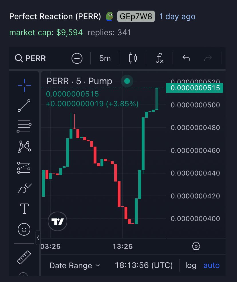 PERRToken's tweet photo. Keep going up $PERR 🚀
CA: 8Mg51RvEDaS4PNsY9W2KArhFg3PagDbsia74yMgbpump
It is not late yet. Keep buying, keep holding.
#PERR $SOL #Solana https://t.co/hhfR4PjpY0