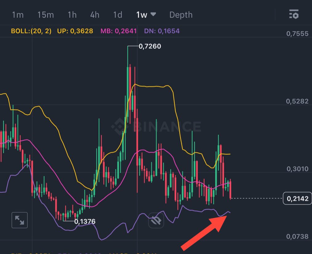 𝓥 𝑭𝒐𝒓 𝑲𝒓𝒊𝒑𝒕𝒐 tweet media