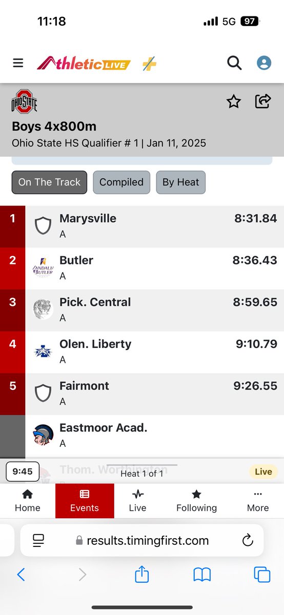 Vandalia Butler T&F/XC tweet media