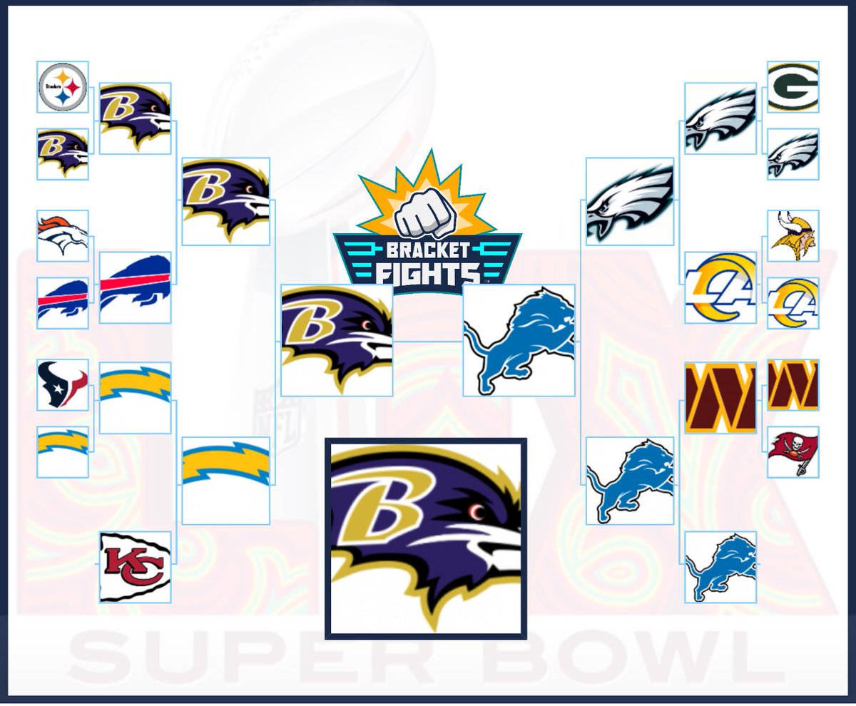 Arjan Kruithof (@arjankruithof) on Twitter photo NFL playoffs starten over 3 uurtjes, helaas zonder de 49ers, maar tóch zin in. De podcasts van <a href="/SportAmerika/">SportAmerika</a> en <a href="/NFLopWoensdag/">NFLopWoensdag</a> praten jullie natuurlijk bij met leuke voorbereidingen!
Mijn voorspelling: NFL playoffs starten over 3 uurtjes, helaas zonder de 49ers, maar tóch zin in. De podcasts van <a href="/SportAmerika/">SportAmerika</a> en <a href="/NFLopWoensdag/">NFLopWoensdag</a> praten jullie natuurlijk bij met leuke voorbereidingen!
Mijn voorspelling: