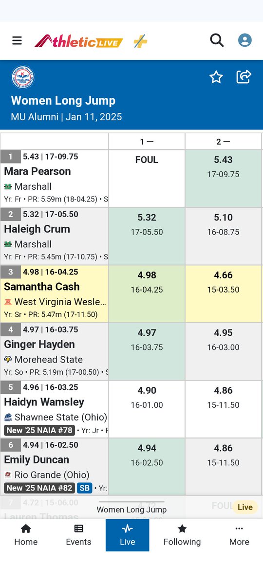 First track meet of 2025 for <a href="/ginger_hayden/">ginger hayden</a> we are proud of you