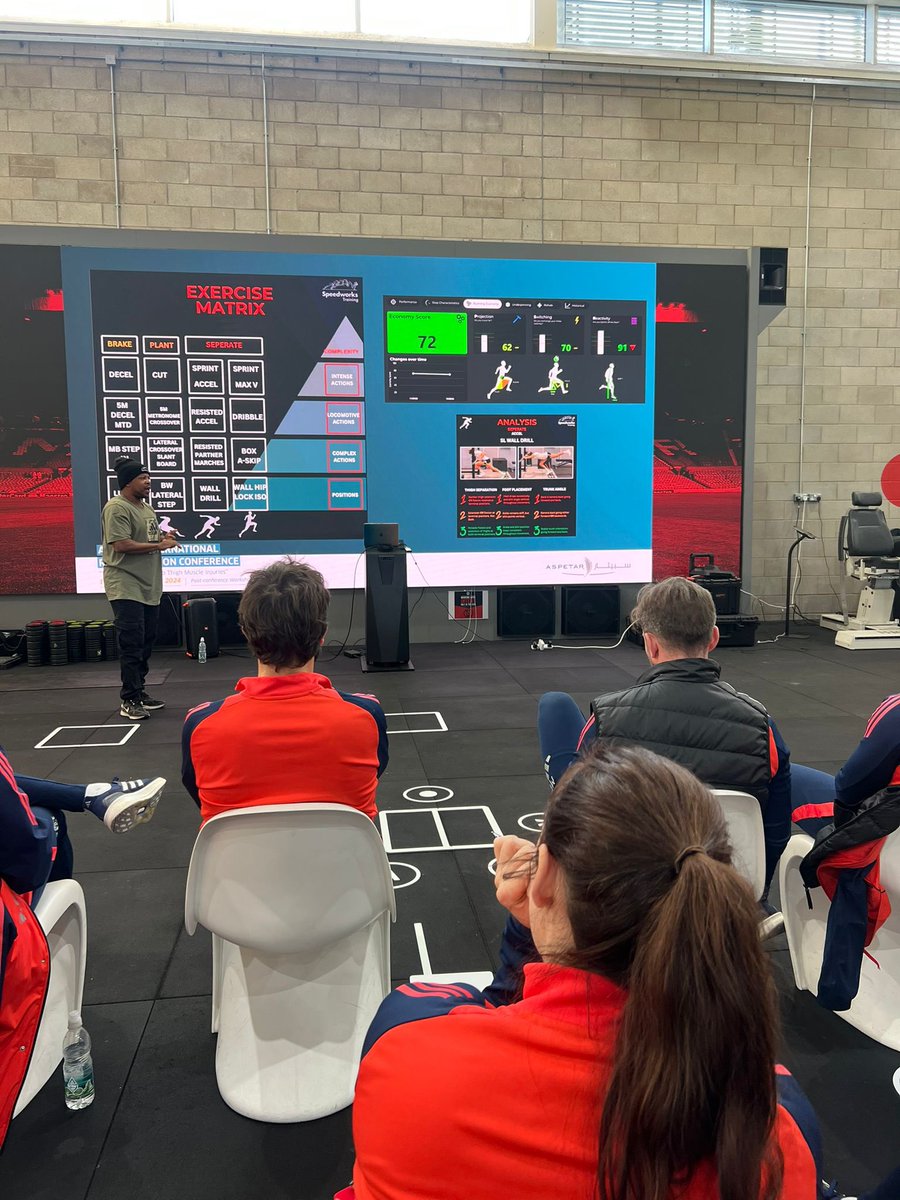 EatSleepTrain_'s tweet photo. Workshop on multidirectional Speed and Rehab for Football.

Fun time back in Carrington!l, great way to start the year. https://t.co/hlm8WOuB6t