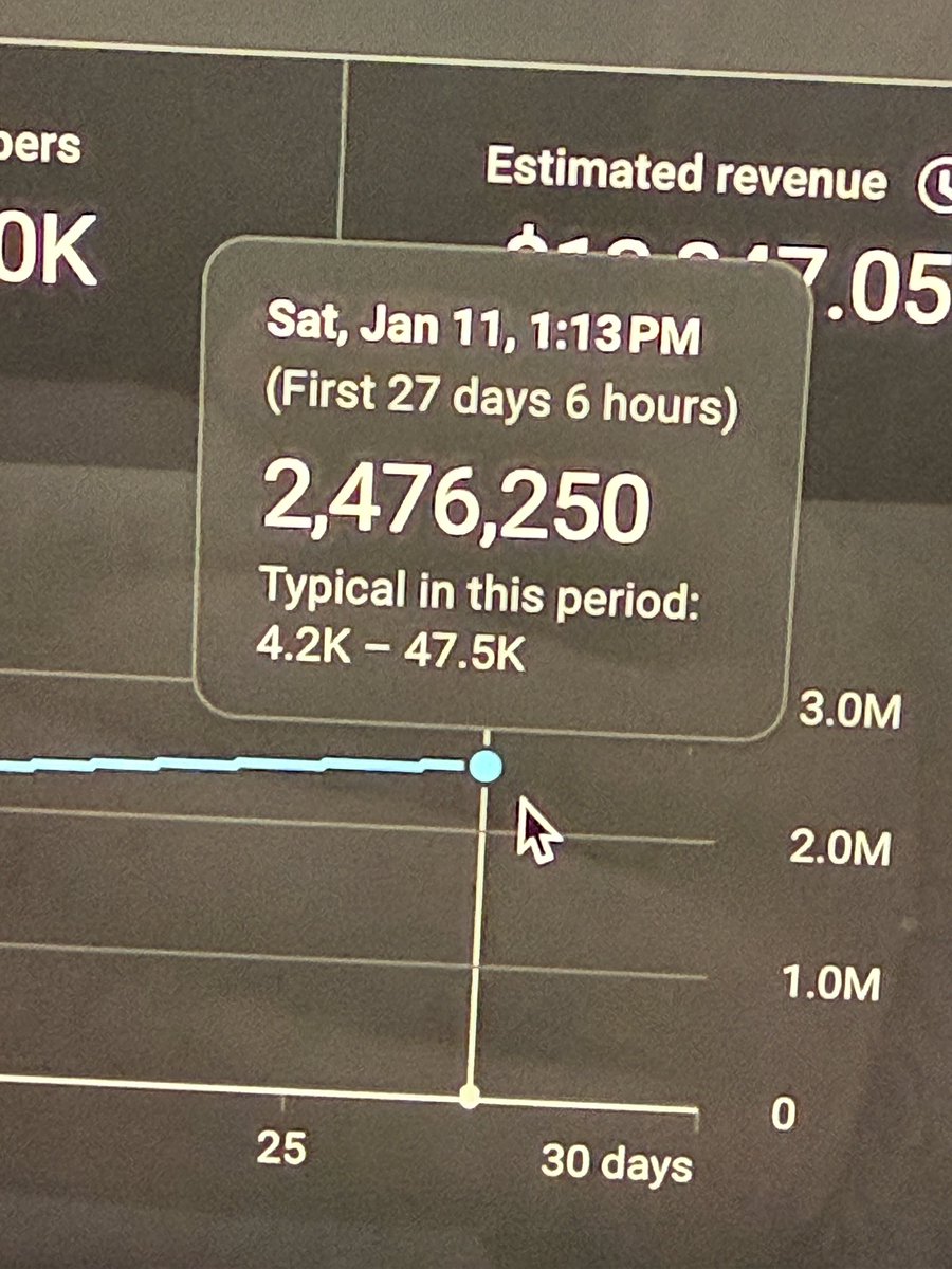 rooneyE13's tweet photo. @TeamYouTube I’ve noticed a trend across my videos that only about 50% of the views are being paid out. The total views  on the vid below are not matching up with the “estimated monetized playbacks” and it’s a pretty significant number not being accounted for. Wondering if this https://t.co/X6rqHRbcT7