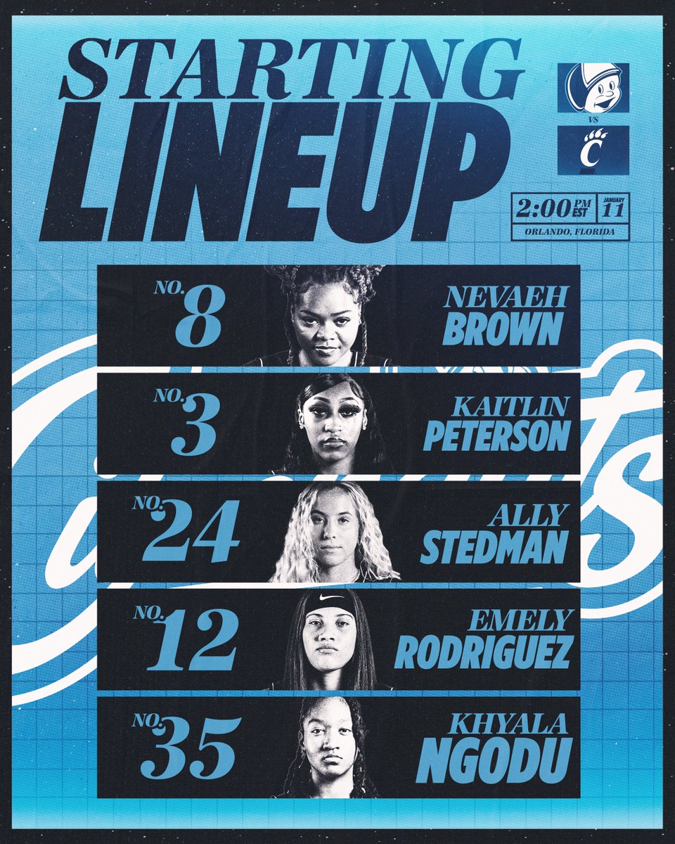 Starters 🆚 Cincinnati

📺📊: linktr.ee/ucf.wbb