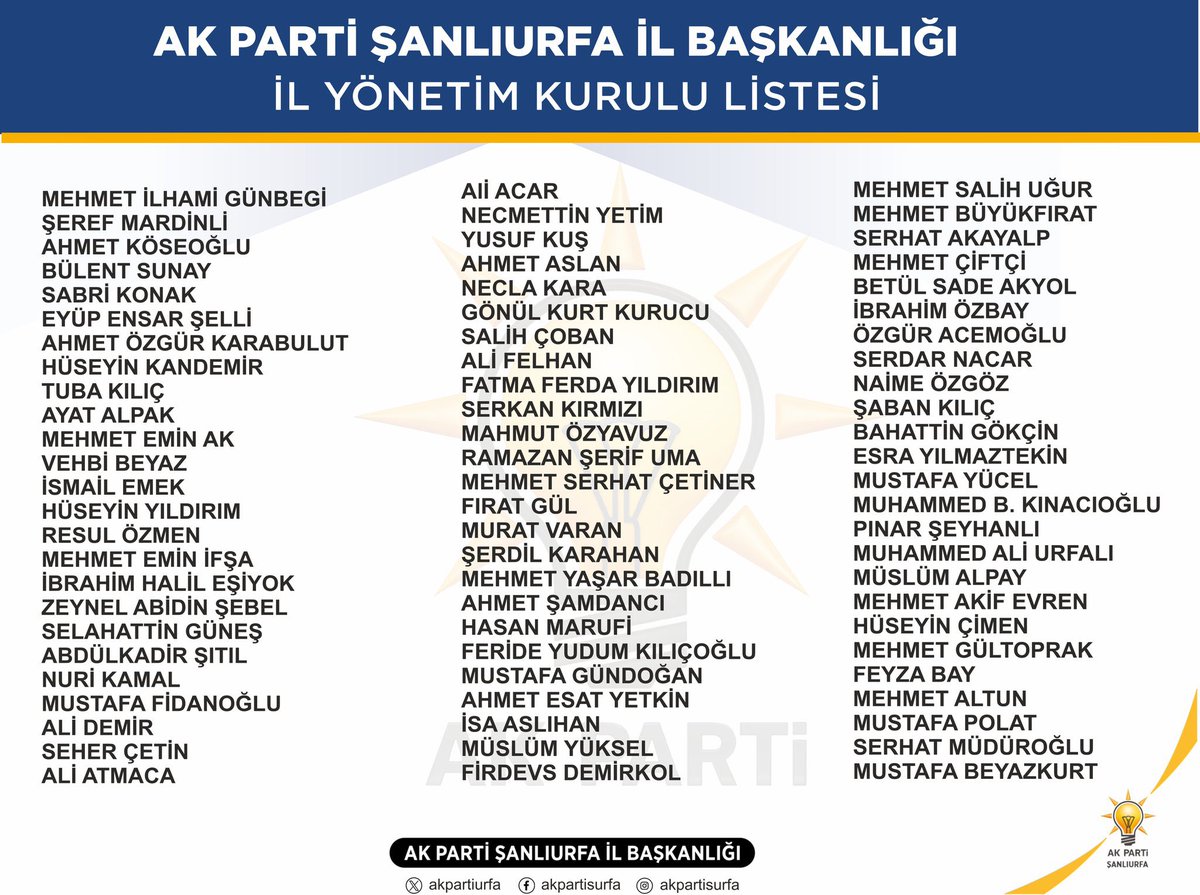 sedaterturk63's tweet photo. 8. Olağan Kongre ile Seçilen @akpartiurfa İl Bşk  Sn Mehmet İlhami Günbeği ve Yönetimine Başarılar diliyorum.

Bu vesileyle bizleri unutmayarak Vefa gösteren  İl Başkanımız ,Gençlik kolları Başkanımız ve ekibine teşekkür ediyorum.

Hayırlı olsun!

@milhamigunbegi @furkankucukk_ https://t.co/0SziX7vBw1