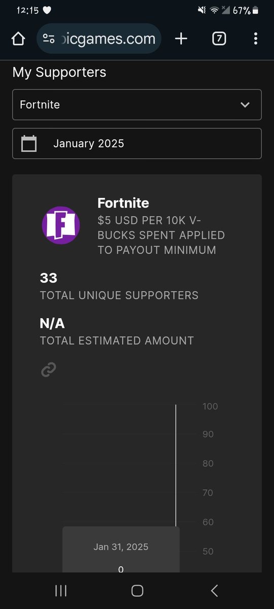 Jinx_ThaGoat's tweet photo. Like this tweet if your wanting a vbucks code from me. Gotta be using code: [JINX1] in the shop and gotta have me favorited. Also thank you for 33 supporters. https://t.co/j5eiIRApx6