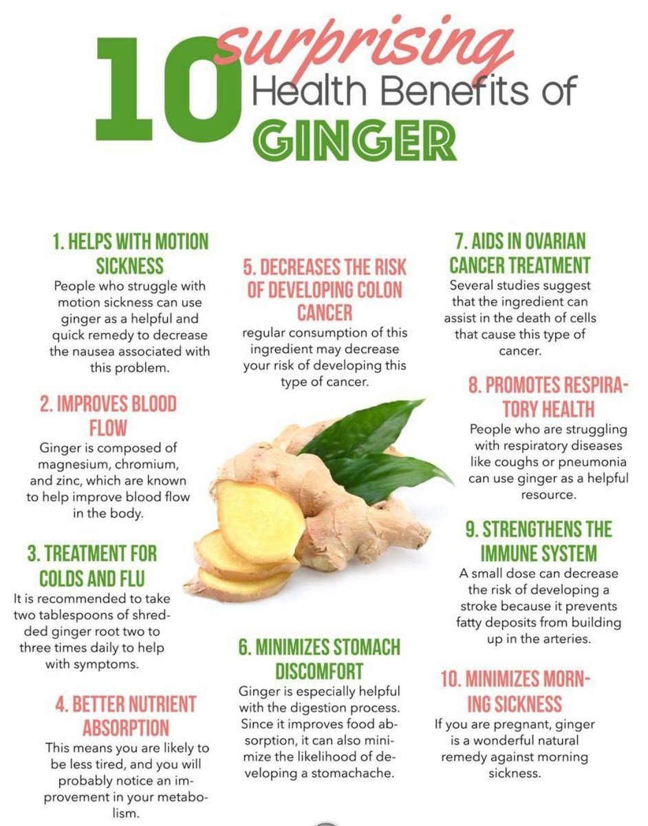 GINGER is a superfood so try to consume it daily to feel it’s incredible healing properties.

💚 You can steep ginger, add honey &amp; drink as a tea, add to shakes &amp; meals, use as a healing pack.