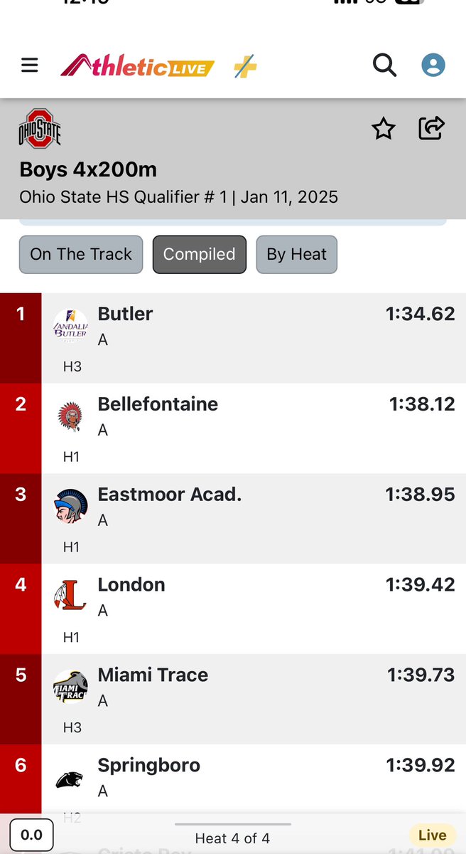 Vandalia Butler T&F/XC tweet media