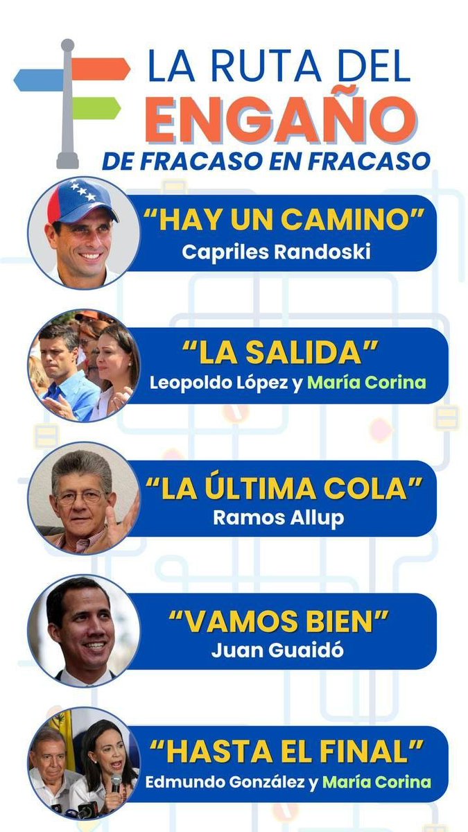 Hoy 11 de enero, es bueno recordar la ruta del engaño a la que han conducido a los venezolanos, la podrida clase política "opositora" socialista de Venezuela.  

Prohibido olvidar como estos estafadores políticos, han engañado a todo un país durante 25 años.