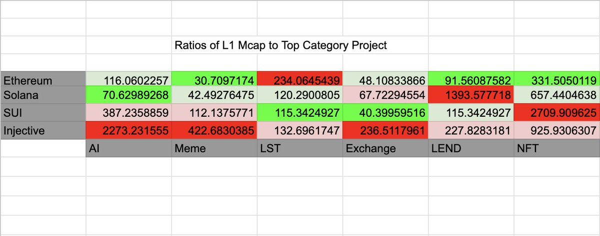 illustrious🌐 tweet media