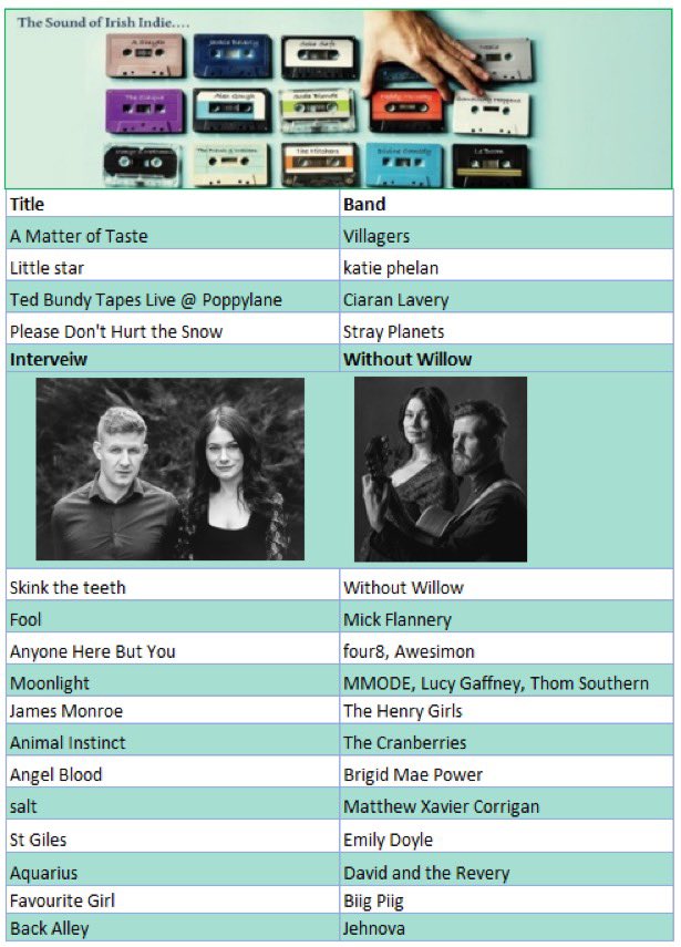 Ben McCormack Radio (@mccormackshow) on Twitter photo Join me now at 7 on kinvarafm.com for the best of Irish contemporary music and an interview with the amazing Without Willow <a href="/without_willow/">Without Willow</a> Join me now at 7 on kinvarafm.com for the best of Irish contemporary music and an interview with the amazing Without Willow <a href="/without_willow/">Without Willow</a>