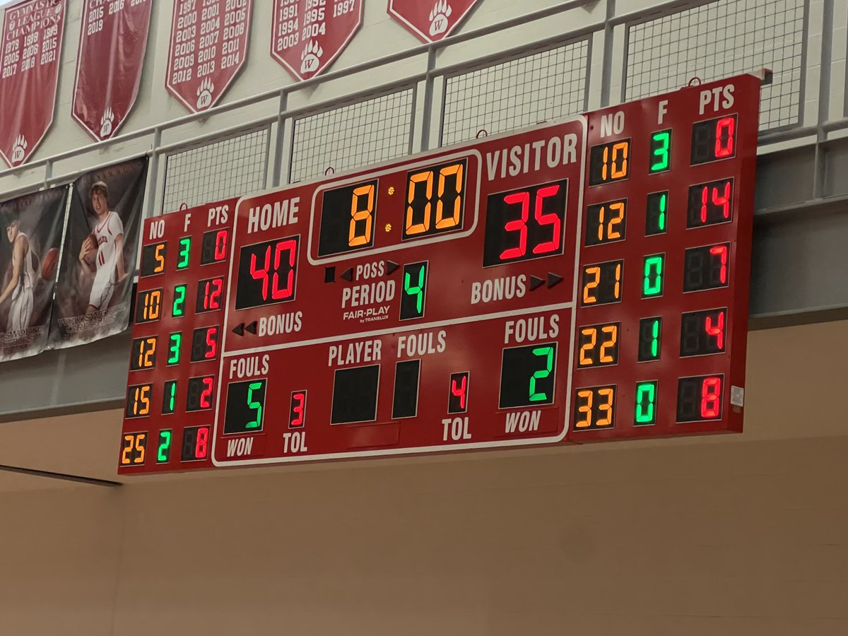 Very intense 3rd qtr!  One more to go.