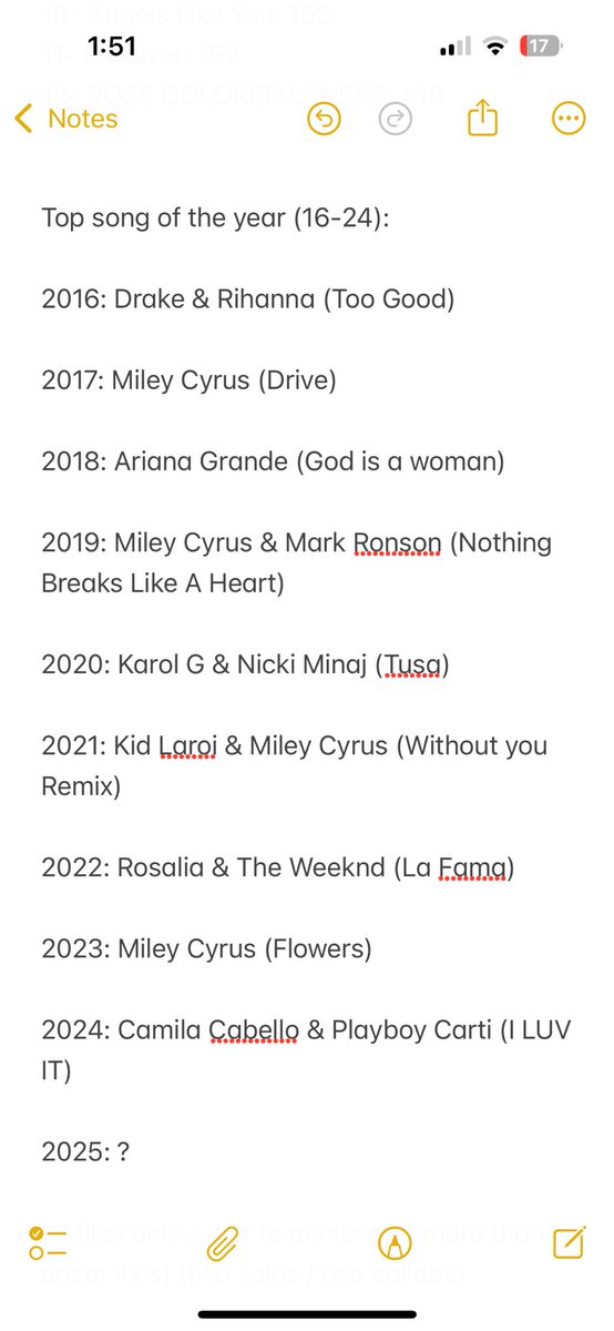 Axel Cyrus tweet media
