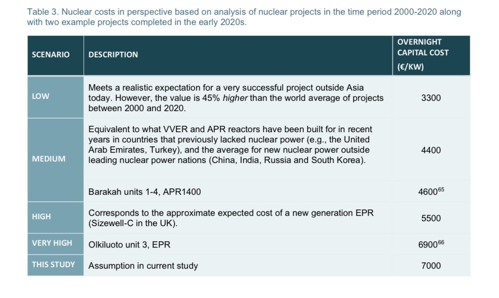 Anna Vero Wendland tweet media