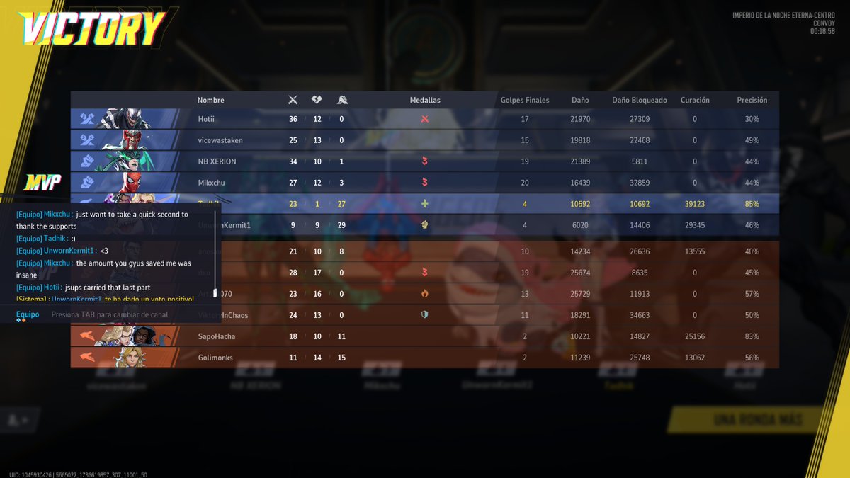 Así sí, menos toxicidad y más darse cuenta del esfuerzo de los demás, me conformo con que no haya lo primero, se agradece lo segundo.
Y de paso, mirad lo importante que es mantenerse vivo, morí una sola vez, más tiempo en campo = más curación, casi 40k, ¡intentad no morir! 🙏🤣