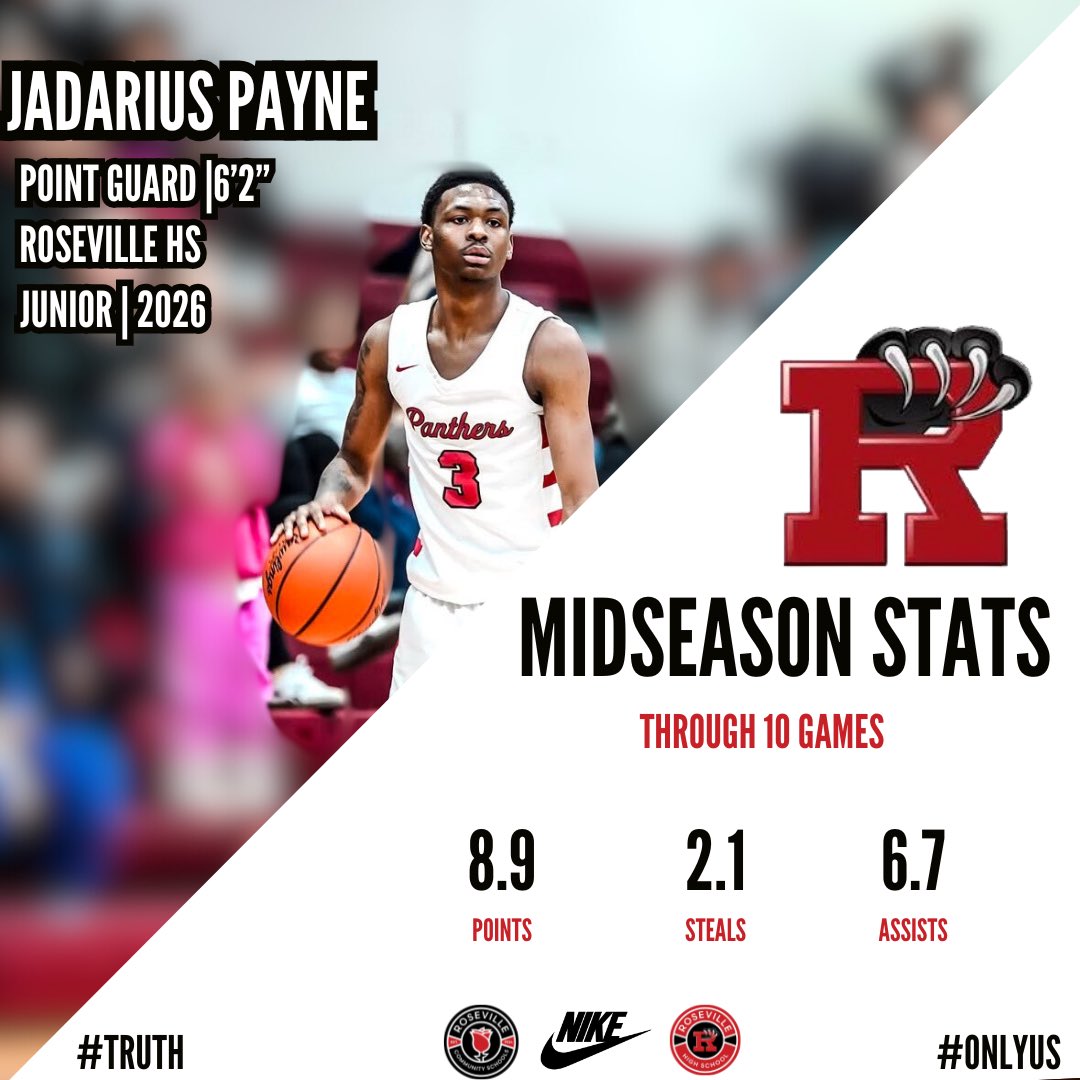 Junior Point Guard Jadarius Payne accepted the new role as facilitator and he’s having a pretty good season. We’re looking forward to seeing what the second half of the season has to offer. #Slim #TRUTH #onlyUS