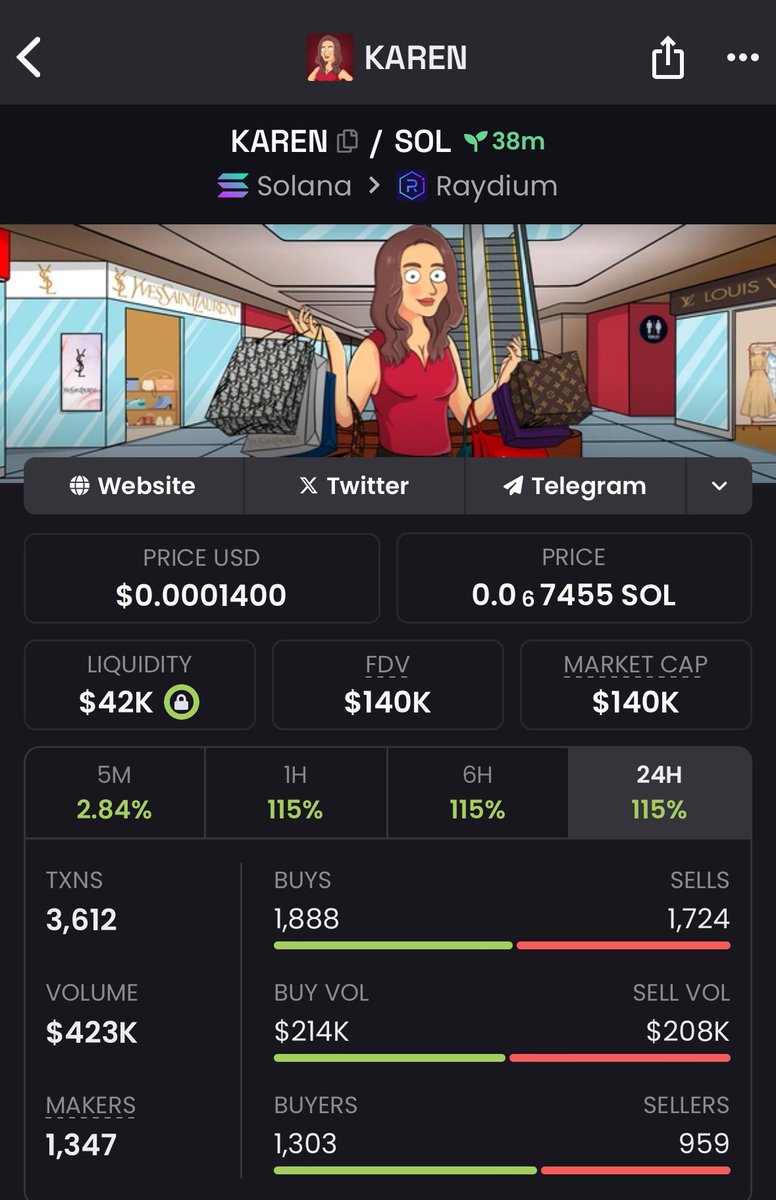 DEX updated $KAREN 

Let’s work for our bags 💼