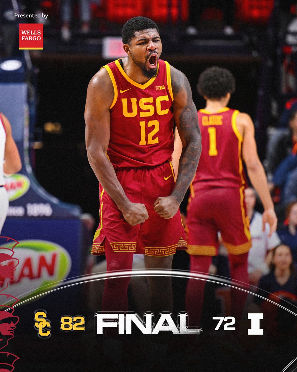 USC Men's Basketball tweet media