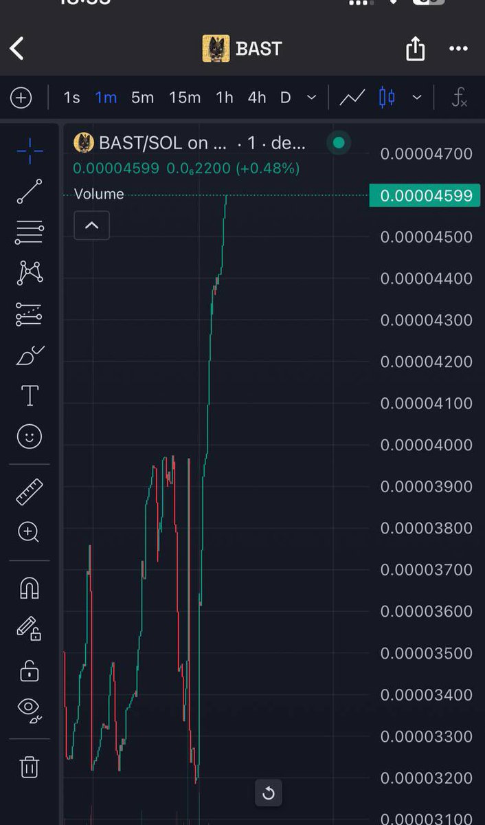 Damian (@damian173_) on Twitter photo <a href="/gianinaskarlett/">Gigi | CTW 🇻🇪</a> 🚀 $BAST IS TAKING OFF DON’T MISS OUT! 🚀
Launched just yesterday, $BAST is already flying! Early investors are seeing serious momentum don’t wait to get in!
CA: 2NLGyaKC9rNEo7nzzph9cjjVWBw469vwH5RJtrtWvfCb <a href="/gianinaskarlett/">Gigi | CTW 🇻🇪</a> 🚀 $BAST IS TAKING OFF DON’T MISS OUT! 🚀
Launched just yesterday, $BAST is already flying! Early investors are seeing serious momentum don’t wait to get in!
CA: 2NLGyaKC9rNEo7nzzph9cjjVWBw469vwH5RJtrtWvfCb