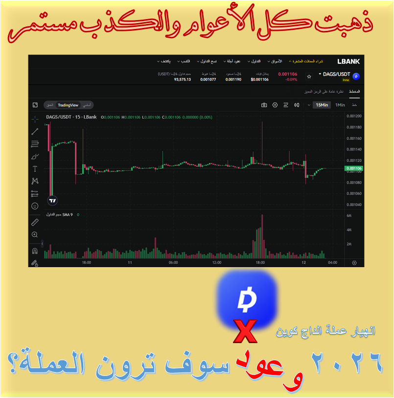 coach3li's tweet photo. مسيلمة الكذاب قال " سوف ترون العملة نهاية 2023 أو بداية 2024 أو وسطه أو آخره ، ذهبت اعوام 2023 ، 2024 ونحن في  2025 والآن سوف تأتي الوعود الكاذبة من اجل عام 2026م ، تمضي الأعوام عام تلو عام ولا يبقى غير الوعود الكاذبة و القفز من شركة إلى أخرى ثم العودة الى نفس الشركة بوعود و منتجات جديدة و لا مستثمر  استفاد سنت واحد وتستمر الوعود الكاذبة وفهمكم كفاية
@Uplines_SA #uplines #SAFA #success_factory #xera #safir #السعودية #الاحتيال #النصب