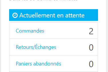 Ah ben voilà ! Il reste des gens avec un non-sens du bon goût !!!!