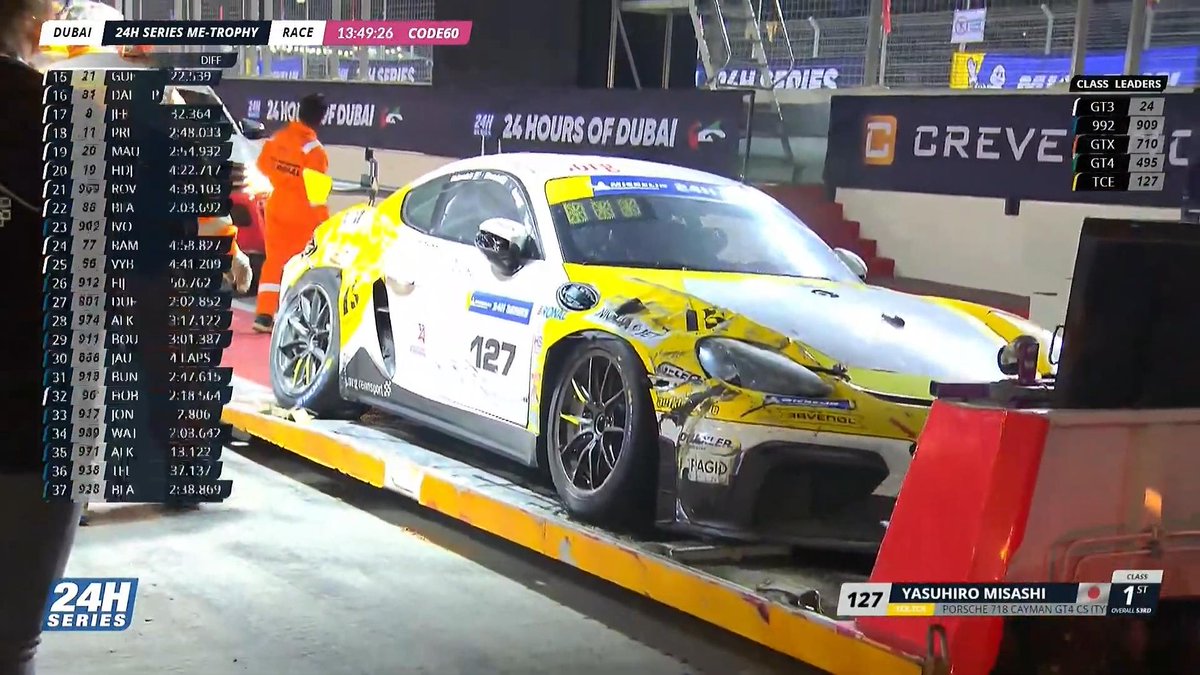 LanzaroteCamel's tweet photo. That's a bit bent. @RSL_Studio #24HDUBAI #24series https://t.co/1nyR3tpG1w