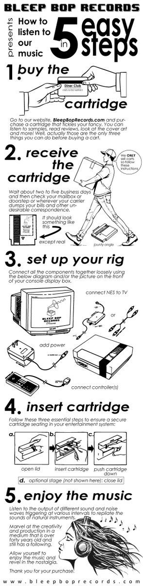 BleepBopRecords's tweet photo. Quick reminder for 2025- we only release albums on Nintendo Entertainment System (NES) cartridges (see infographic for more details) https://t.co/SihgvWRlre